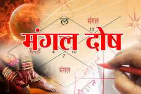 What is Kaal Sarp Dosh in Kundali? Meaning, Effects & Remedies — cover